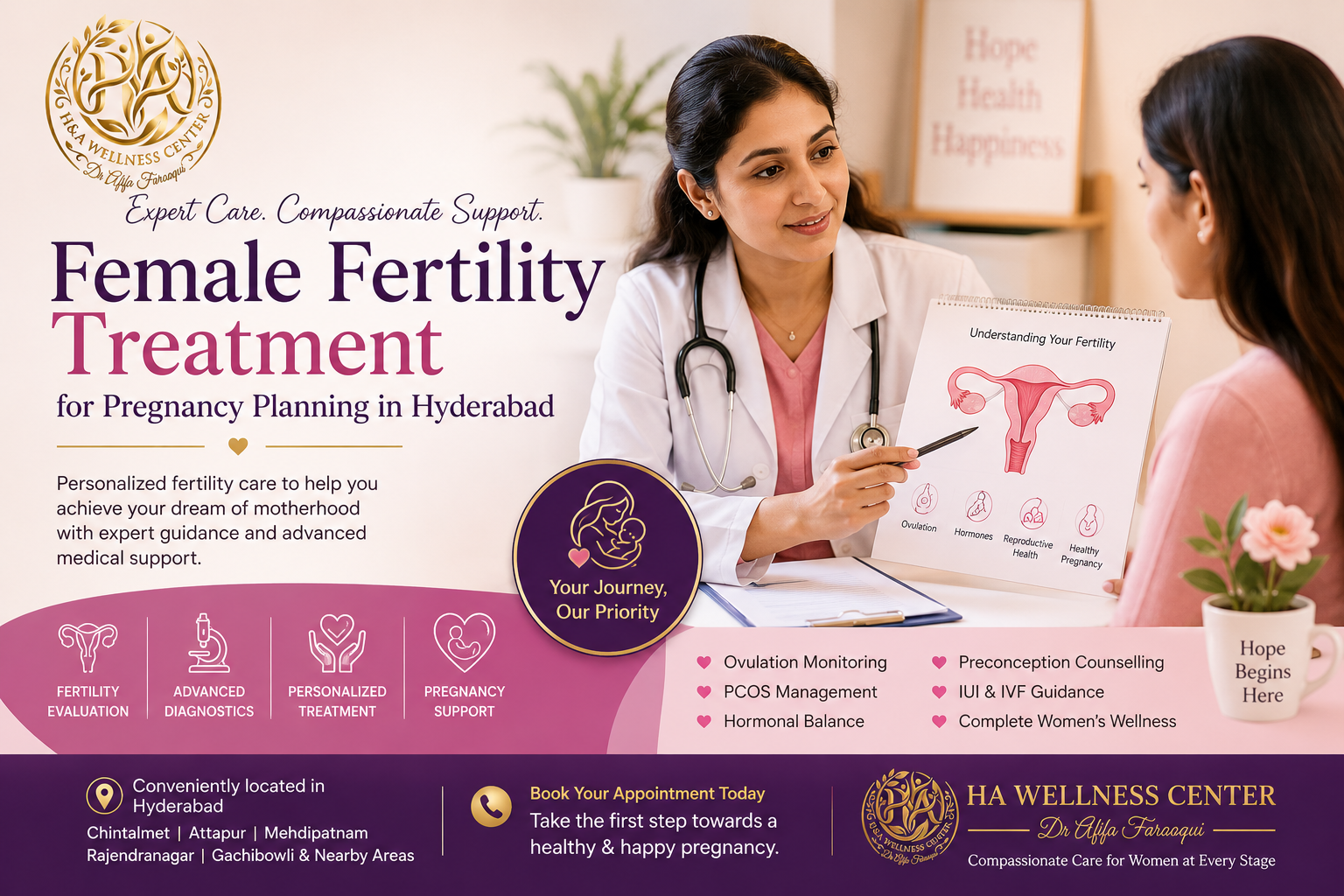 Female fertility treatment for pregnancy planning in Hyderabad with expert fertility consultation, pregnancy planning, ovulation monitoring, and compassionate reproductive healthcare at HA Wellness