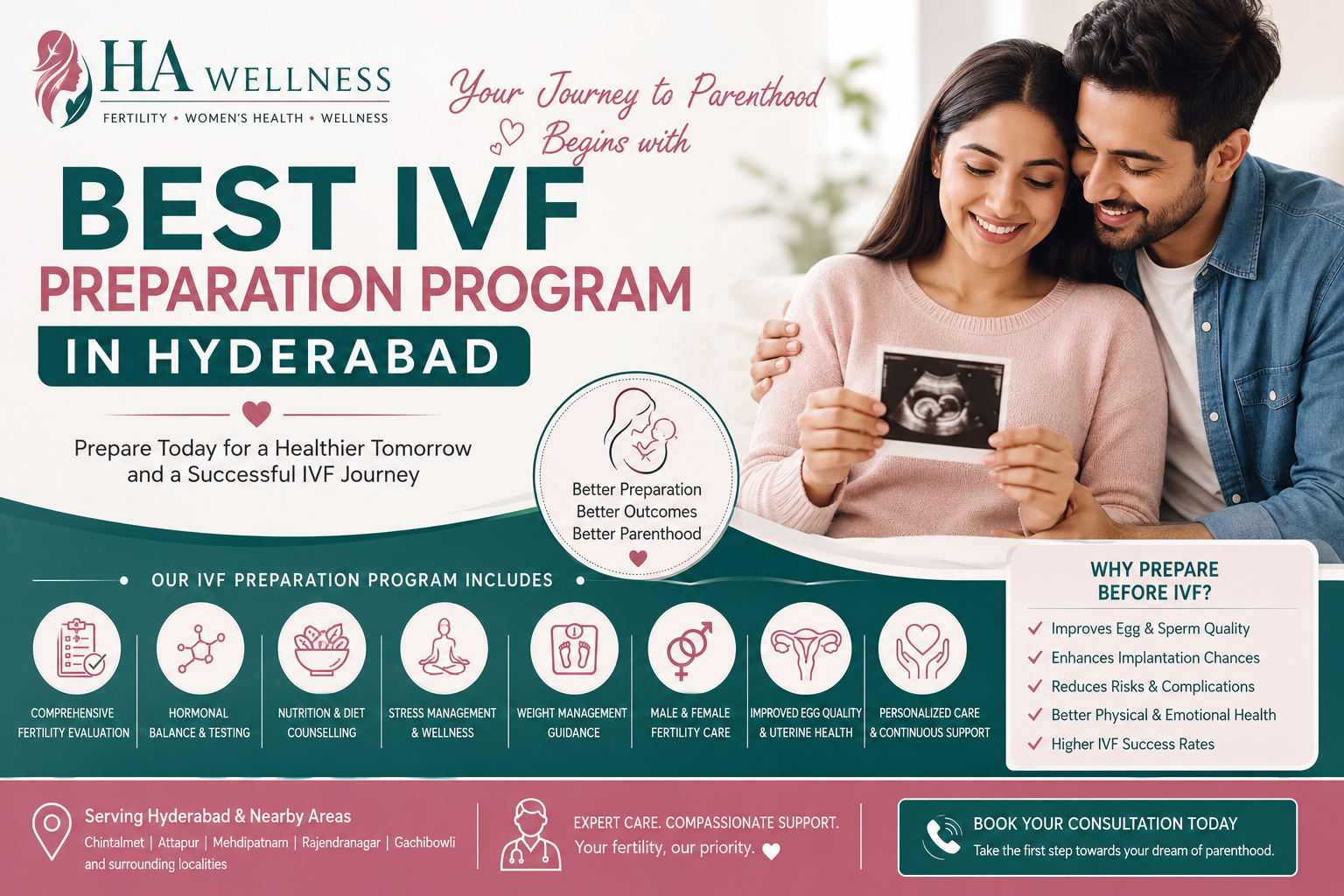 Best IVF preparation program in Hyderabad at HA Wellness providing personalized fertility assessment and IVF readiness support.