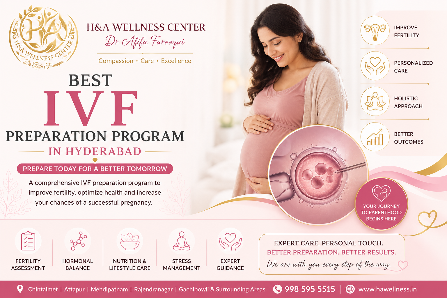 Best IVF preparation program in Hyderabad at HA Wellness offering fertility assessment, hormone evaluation, nutrition counselling, and personalized pre-IVF care.